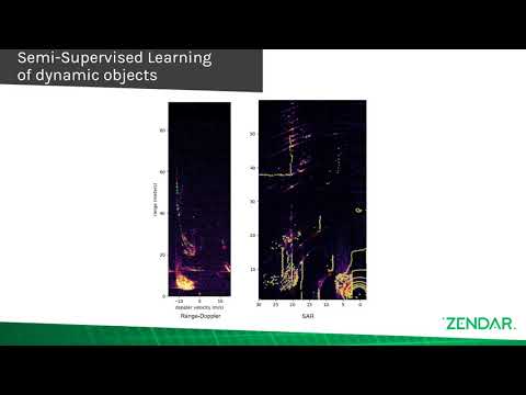 High-Resolution Radar Dataset for Semi-Supervised Learning of Dynamic Objects