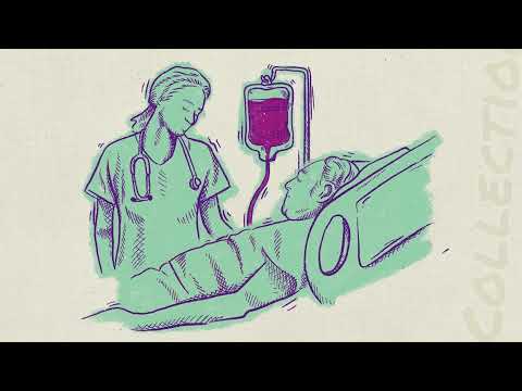 How can ex vivo gene-editing therapies be prepared?