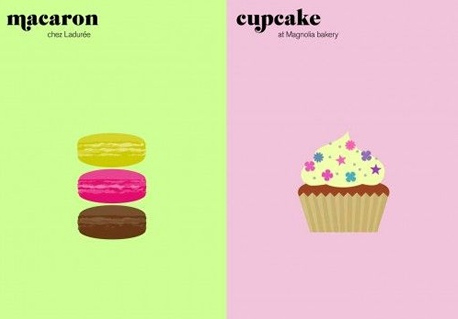 macaron-cupcake